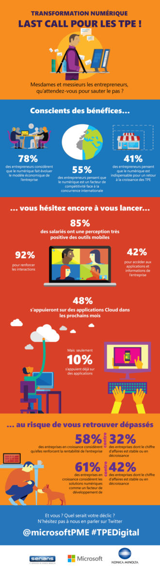 Infographie-Etude-IDC-2015-pour-les-TPE