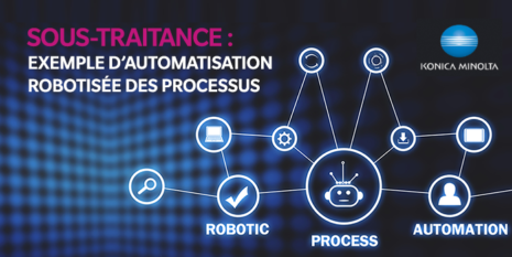 Automatisation robotisée processus